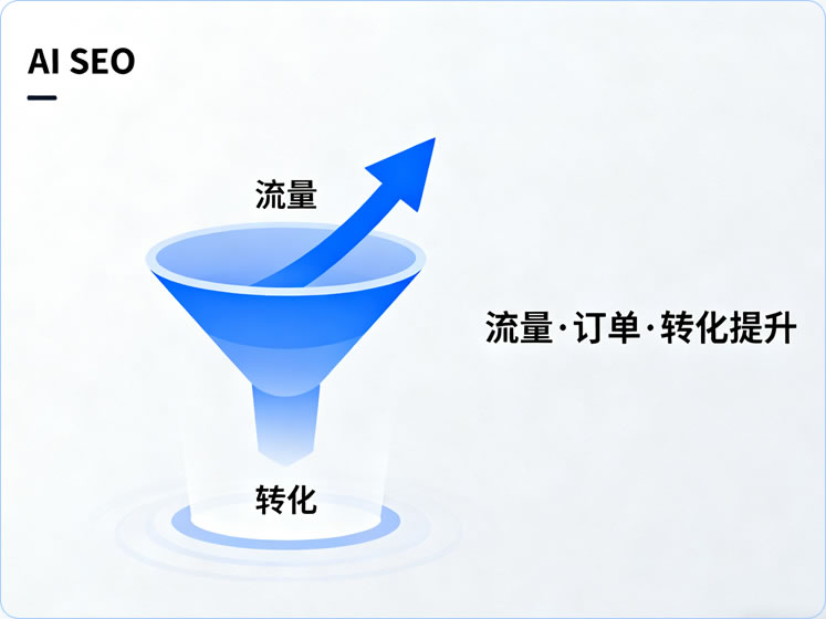 网站排名与流量不匹配